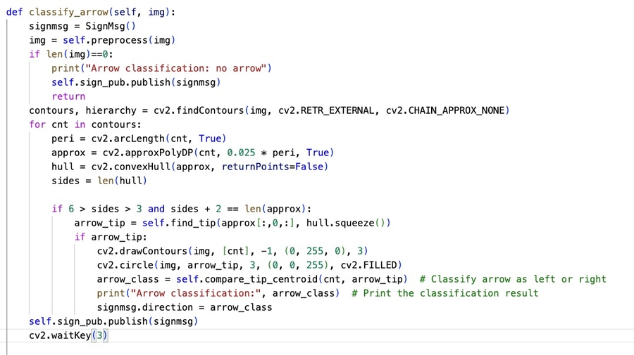Screenshot 2023-05-05 at 7 38 05 PM
