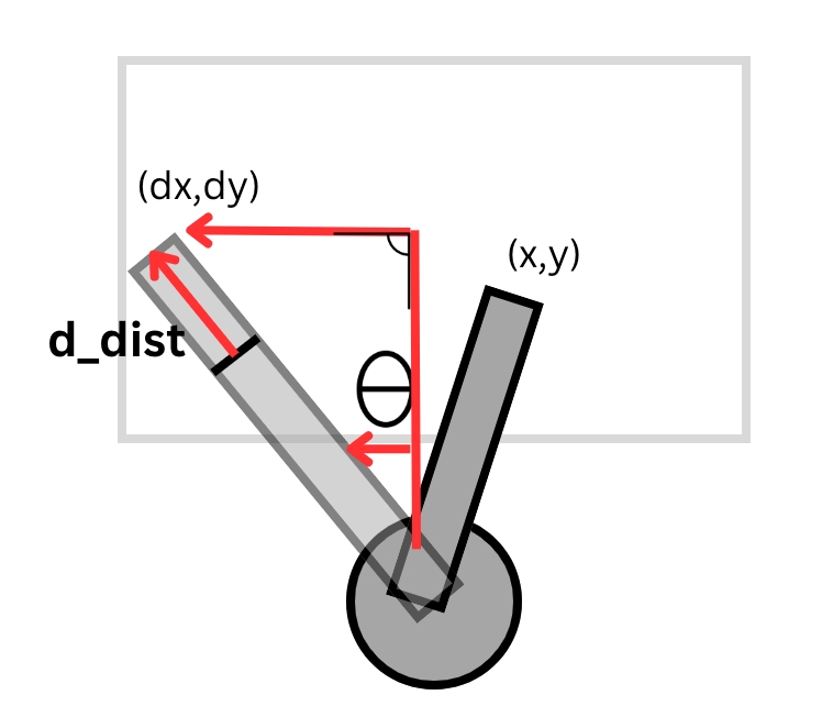 Screen Shot 2023-05-06 at 12 06 11 PM