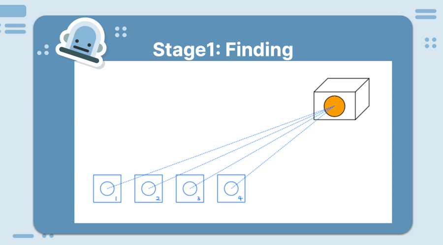 Screen Shot 2023-05-05 at 2 07 59 AM