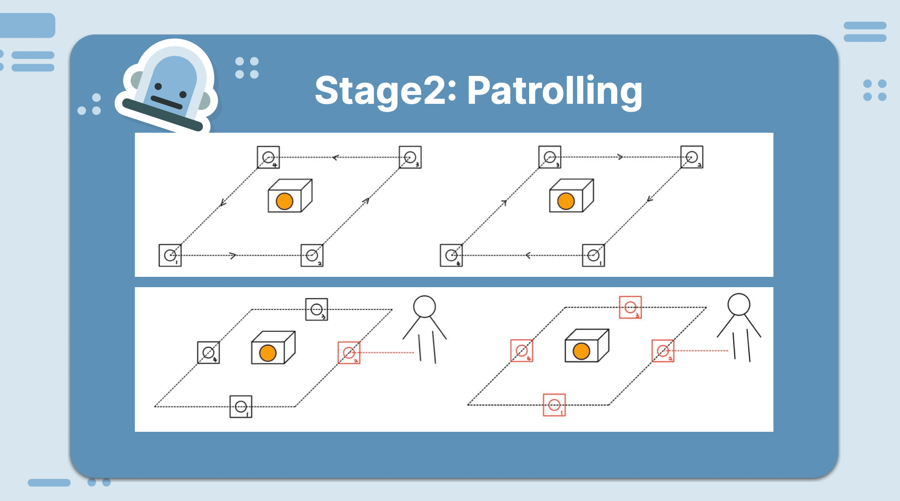 Screen Shot 2023-05-05 at 2 08 23 AM