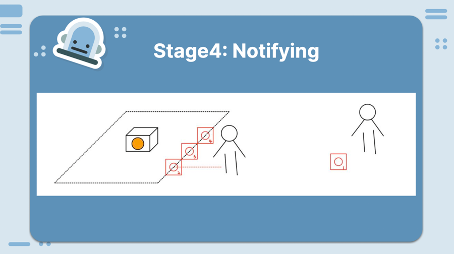 Screen Shot 2023-05-05 at 2 08 55 AM