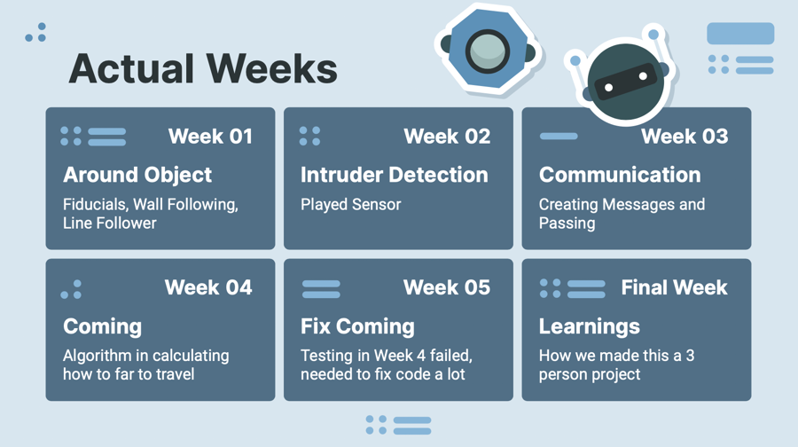 Screen Shot 2023-05-05 at 2 11 27 AM