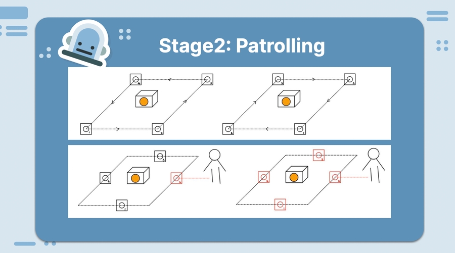 Screen Shot 2023-05-05 at 2 08 23 AM
