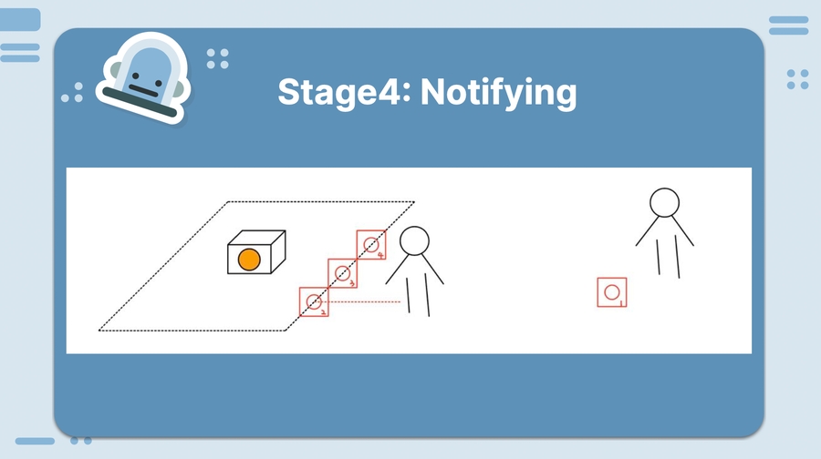 Screen Shot 2023-05-05 at 2 08 55 AM