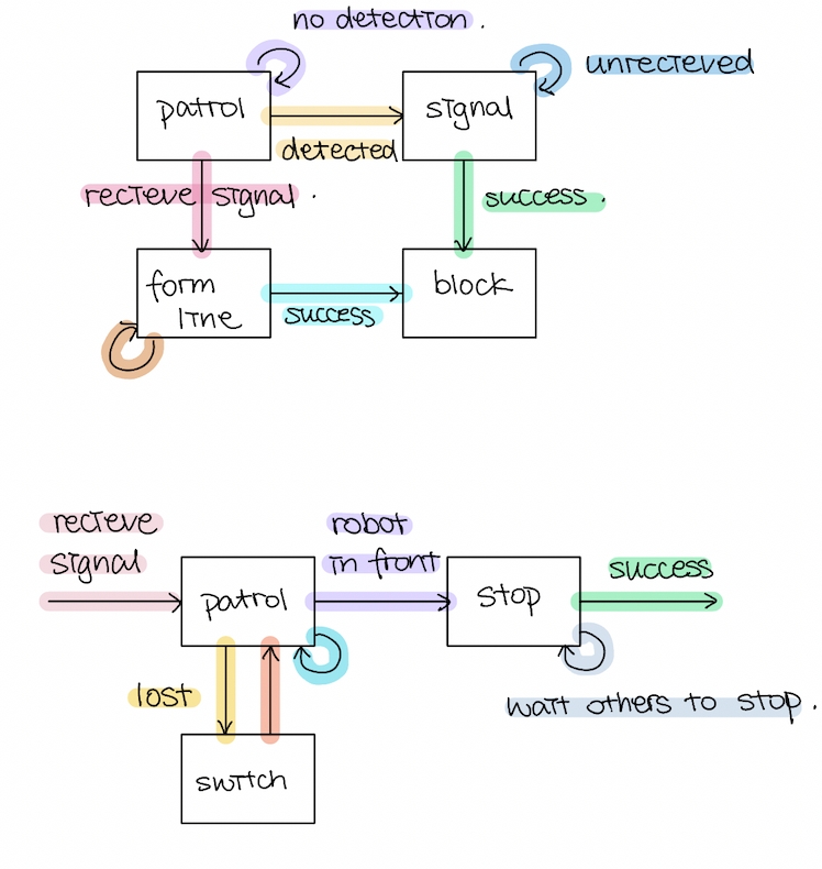 Screen Shot 2023-05-06 at 4 39 34 PM